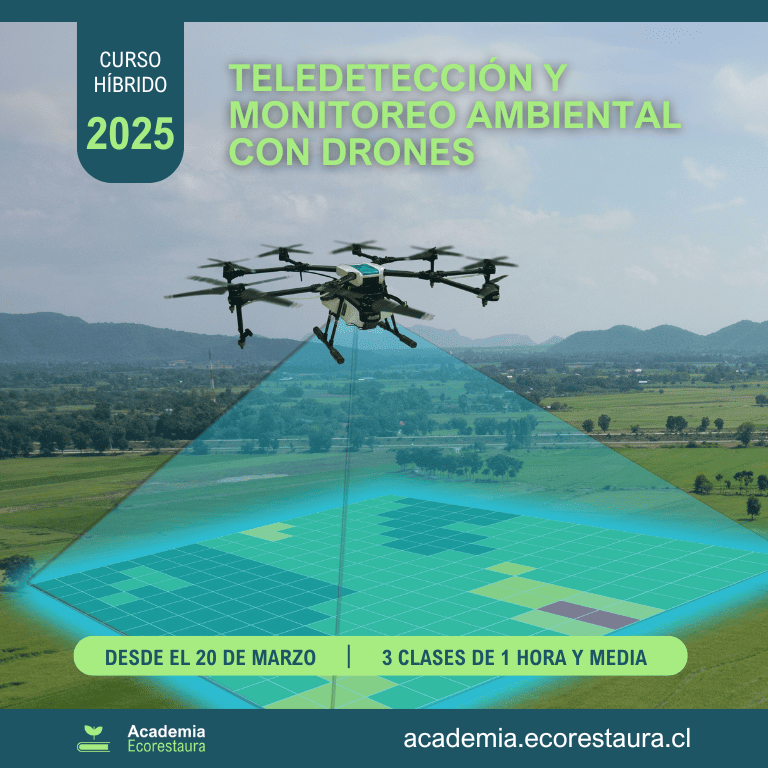 Teledetección y Monitoreo Ambiental con Drones